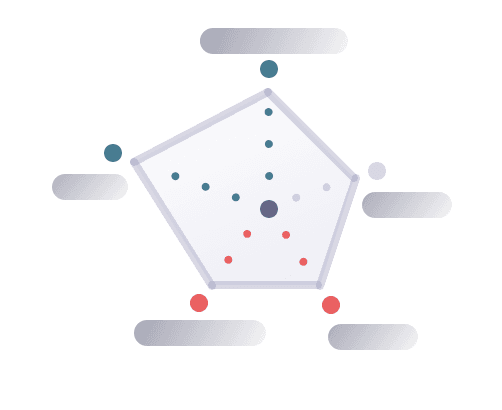 What Do They Want to See?